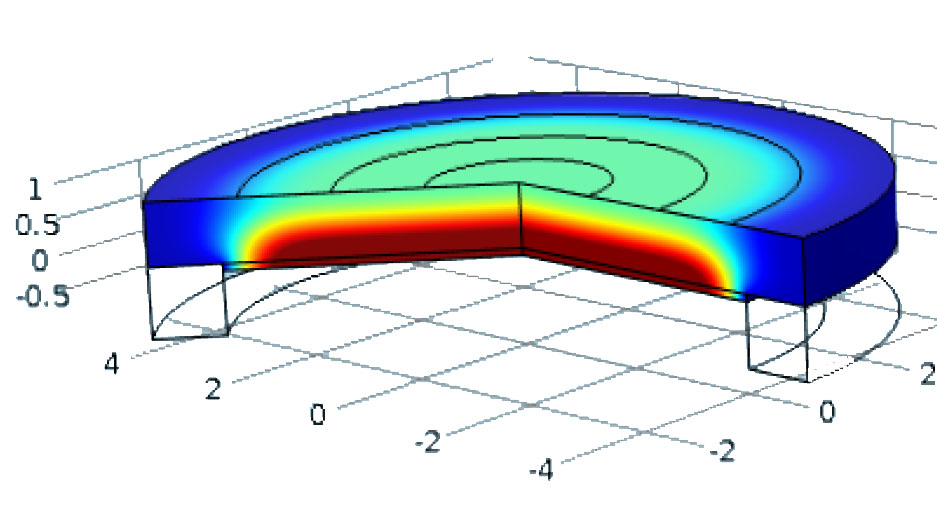 Project Thermal Transport